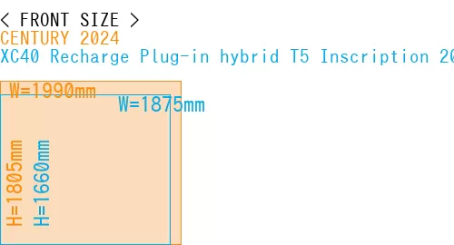 #CENTURY 2024 + XC40 Recharge Plug-in hybrid T5 Inscription 2018-